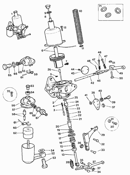 Carburettors