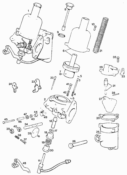 Carburettors