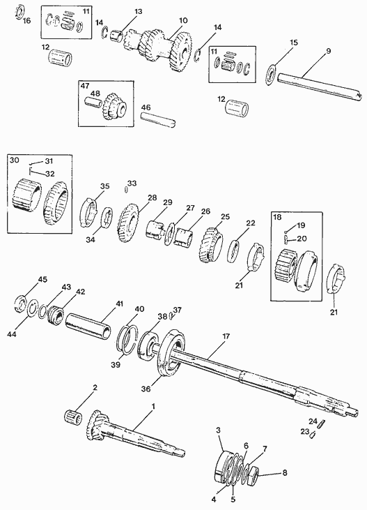 Gears