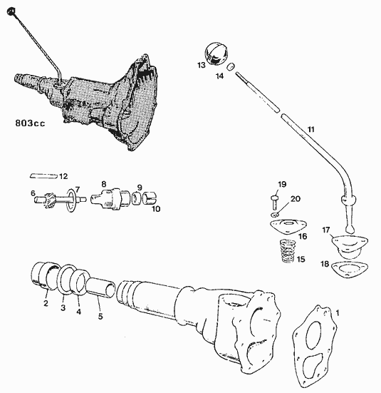 Selector 803cc