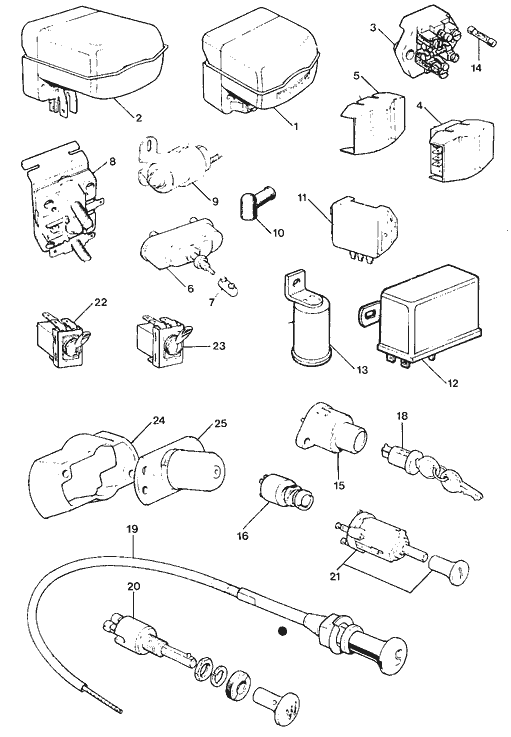 Boxes & Switches