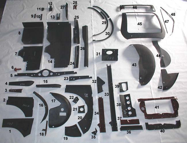 Repair Panels