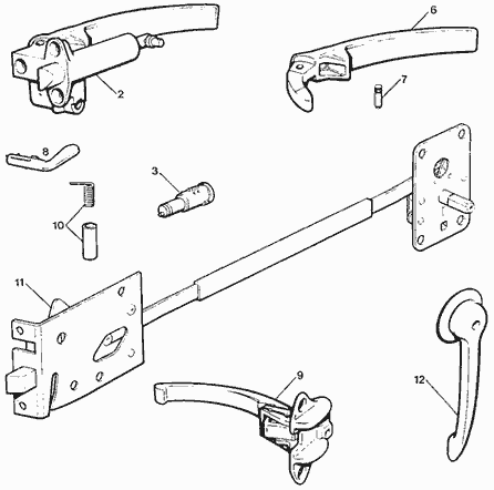 Door Handles