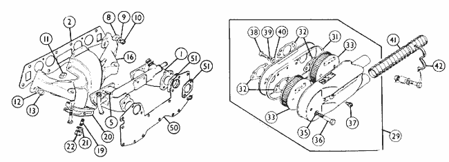 Manifold
