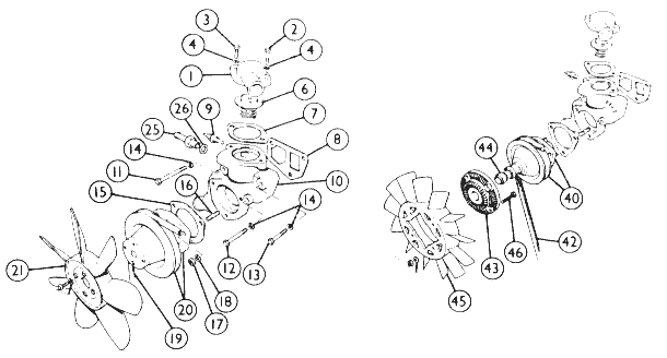 Ventilator, Vandpumpe & Thermostat